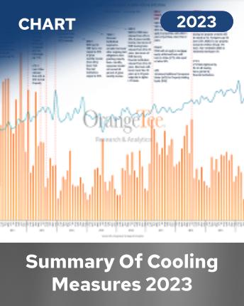 Summary of Cooling Measures 2023